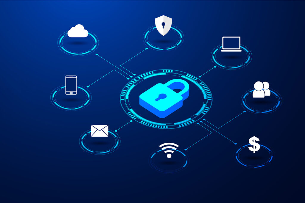 Malwarebytes dla firm