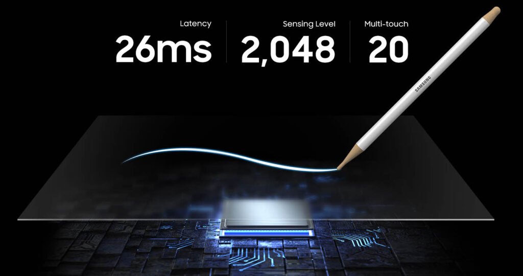 Samsung Flip Pro