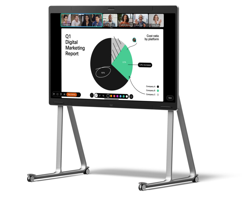 Cisco Board Pro G2 - tablica interaktywna cisco