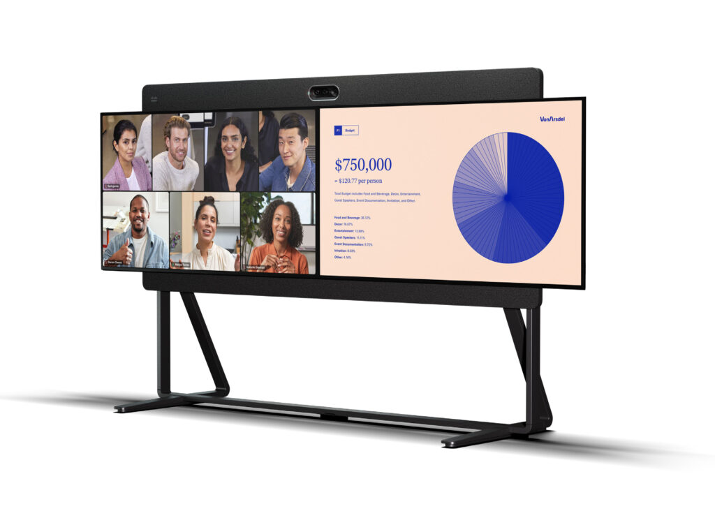 Cisco Room Kit EQX - cisco webex