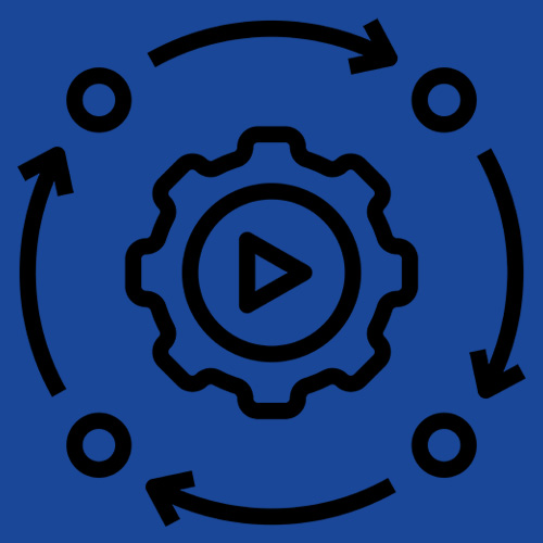 automatyzacja sophos