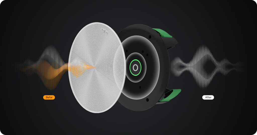 jak dobrać system wideokonferencyjny do Sali - audio