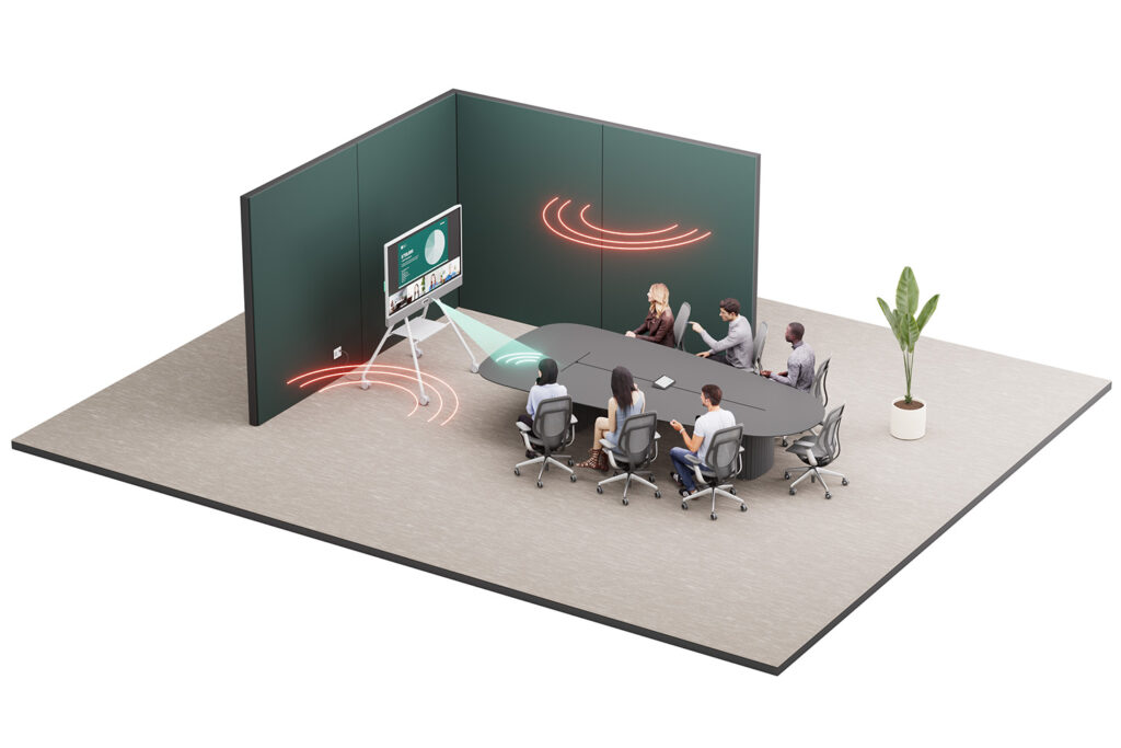 jak dobrać system wideokonferencyjny do Sali, system wideokonferencyjny do Sali,